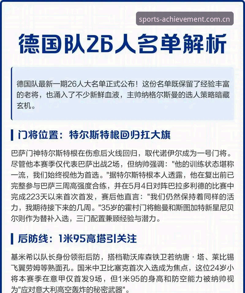 德国队世界杯名单惊现38岁诺伊尔与18岁新星卡尔，盈嘉体育平台如何解读这场新老交替风暴？